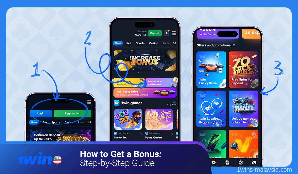 To get the bonus at 1win you will need to log in to your account and select the bonus on the specific page